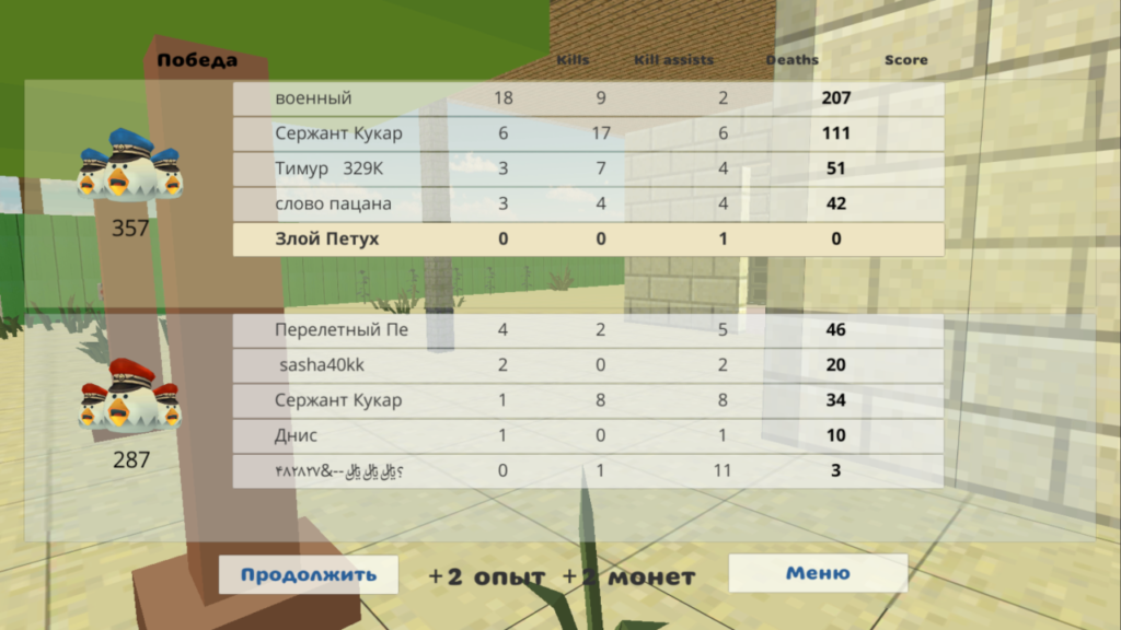 Статистика в приватке Nikita107r
